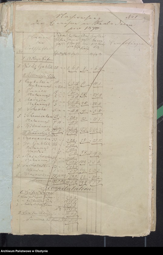 image.from.unit.number "Beläge zur Widminnenschen Kirchen Kassen Rechnung pro 1870"