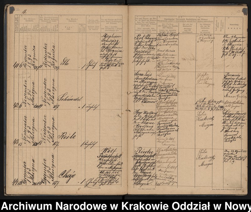 image.from.unit.number "Księga urodzeń"