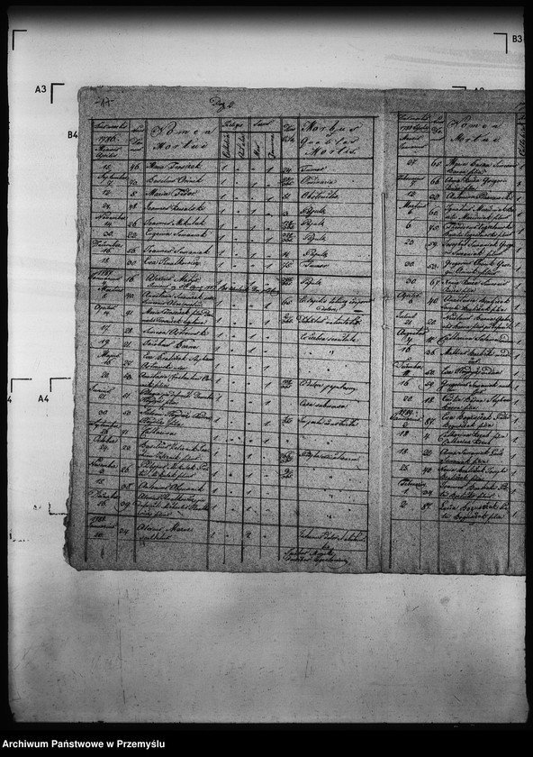 image.from.unit.number "[Kopie ksiąg metrykalnych parafii Żegiestów z filią Zubrzyk (dekanat Muszyna)]"