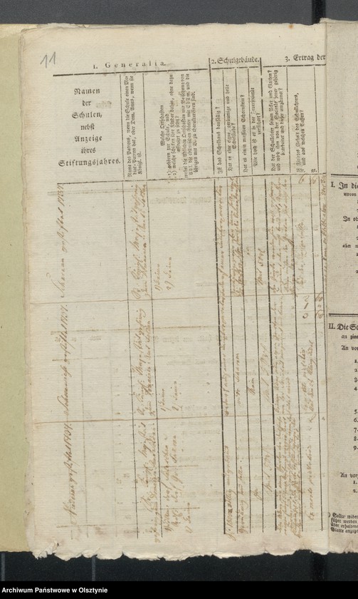 image.from.unit.number "Schulen Tabelle des Kirchspils Scharnau"