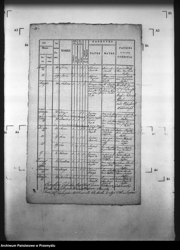 Obraz 15 z jednostki "[Kopie ksiąg metrykalnych parafii Trepcza (dekanat Sanok)]"