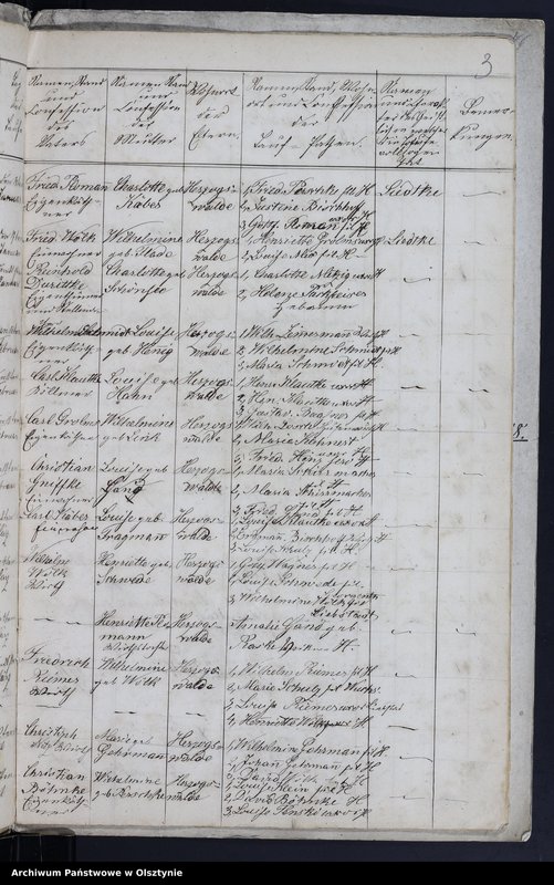 image.from.unit.number "Duplikat der Kirchen Register des Kirchspiels Herzogswalde Tauf, Todt Trau"