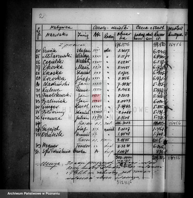 Obraz 8 z jednostki "Operat szacunkowy i parcelacyjny część II majątku Wyrza powiatu wyrzyskiego administracja przejściowa majątku Wyrza"