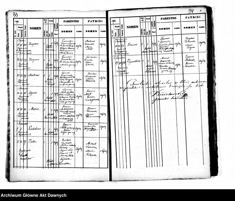 image.from.unit.number "Parafia: Busk. Dekanat: Busk. Kopie z ksiąg metrykalnych ur., śl., zg. dla całej parafii (miasto Busk i wsie)."