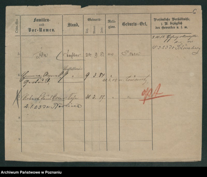 Obraz 16 z jednostki "Szup - Szwaben"