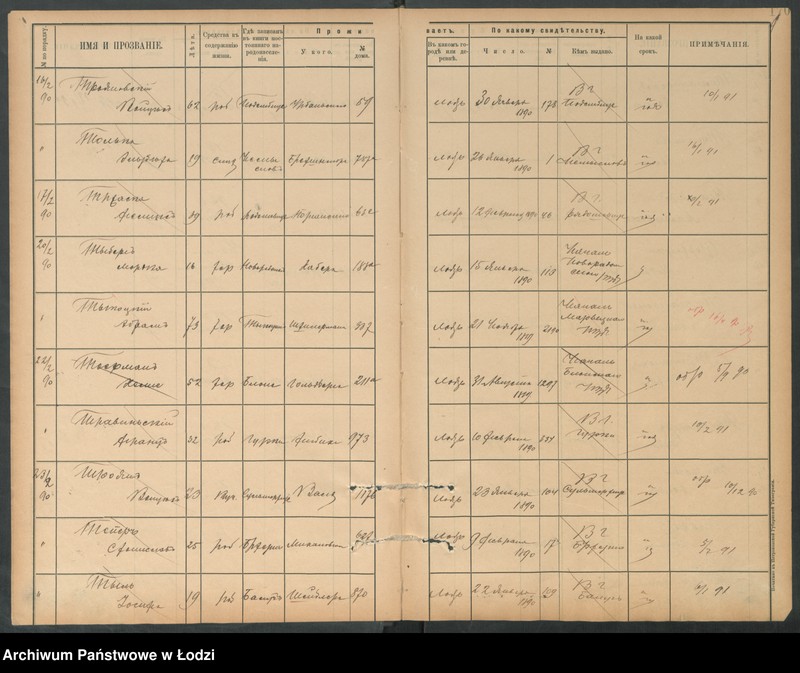 Obraz 11 z jednostki "[Księga ludności niestałej m. Łodzi lit. T]"