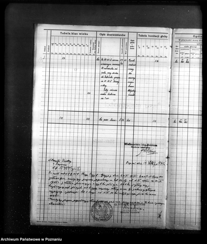 Obraz 18 z jednostki "Program urządzenia gospodarstwa leśnego lasu St. A i M Kaczmarków w gminie Gołuski powiat poznański 1930-1940"