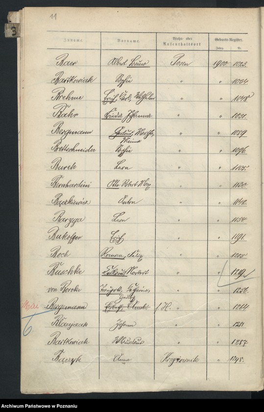 Obraz 14 z jednostki "Spis alfabetyczny urodzeń"