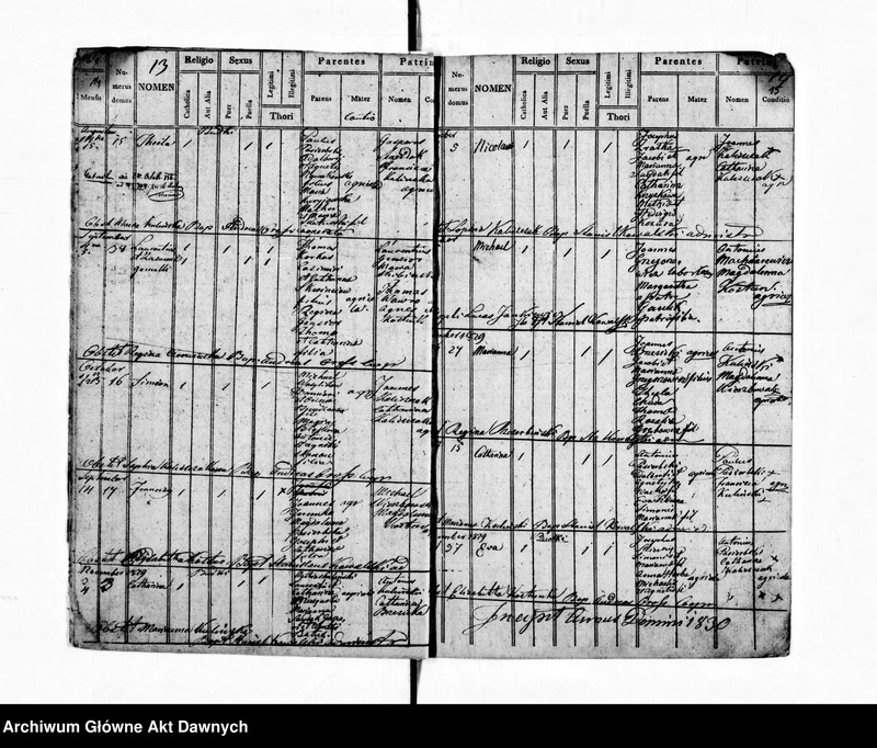 image.from.unit.number "Parafia: Kamionka Strumiłowa. Dekanat: Gliniany. Księga metrykalna urodzeń 1816-1861, ślubów 1818-1899 i zgonów 1816-1900 dla wsi Budki Nieznanowskie* i Majdan."