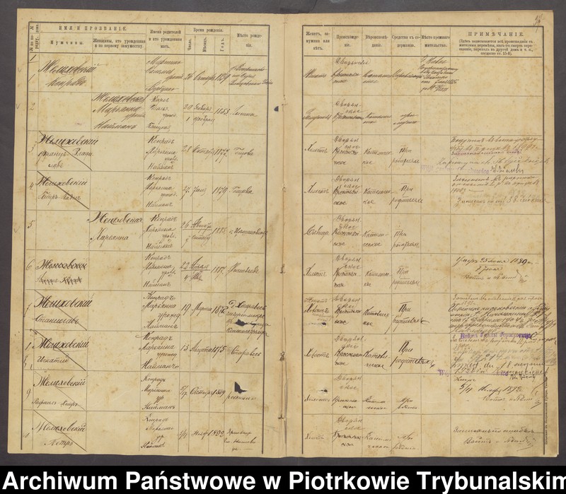 image.from.unit.number "[Księga ludności stałej gminy Gorzkowice wsi: Cieszanowice]"