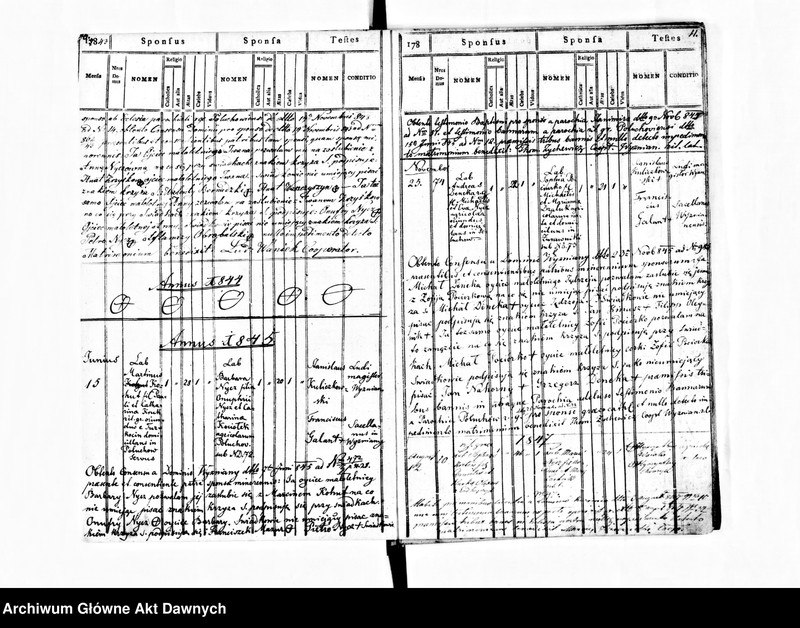 image.from.unit.number "Parafia: Wyżniany. Dekanat: Gliniany. Księga metrykalna urodzeń z lat 1785-1896 i zgonów z lat 1785-1888 dla wsi Peczenia i ślubów z lat 1785-1895 dla wsi Poluchów Wielki."