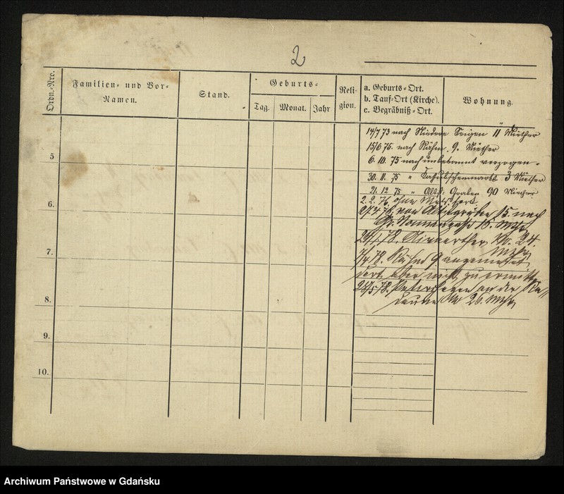 image.from.unit.number "Karty meldunkowe: Fiege - Fincke"