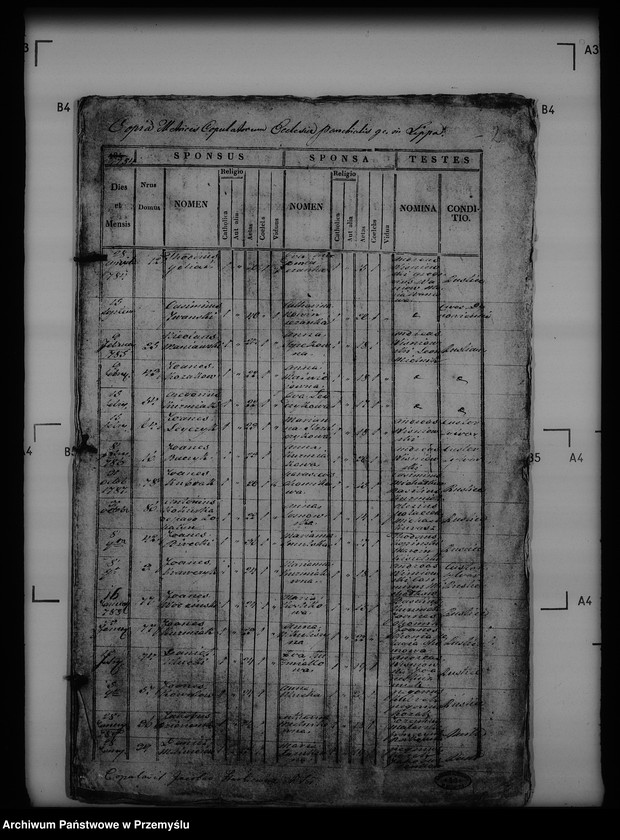 image.from.unit.number "[Kopie ksiąg metrykalnych parafii Lipa z filiami Malawa, Brzeżawa, Dobrzanka (dekanat Bircza)]"