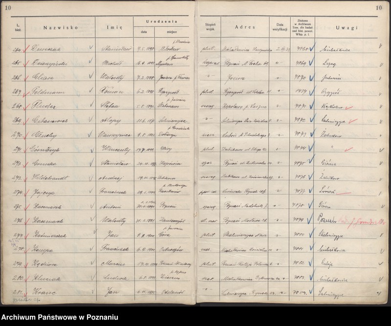 Obraz 14 z jednostki "Spis zweryfikowanych 101 - 4621."