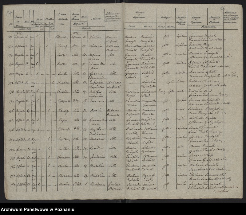 Obraz 11 z jednostki "Księga urodzeń"