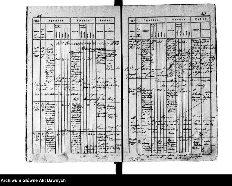 image.from.unit.number "Parafia: Olesko. Dekanat: Brody. Księga metrykalna ślubów dla wsi: Podhorce*, Zahorce*, Chwatów*."