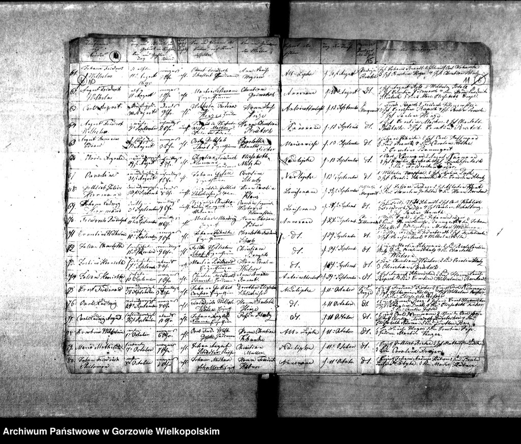 image.from.unit.number "Duplikate der Kirchenbücher von der Parochie Lipke und Lipkesbruch: Lipke (Lipki Wielkie), Lipkesbruch (Lipki Małe), Pollychener Holländer (Nowe Polichno)"