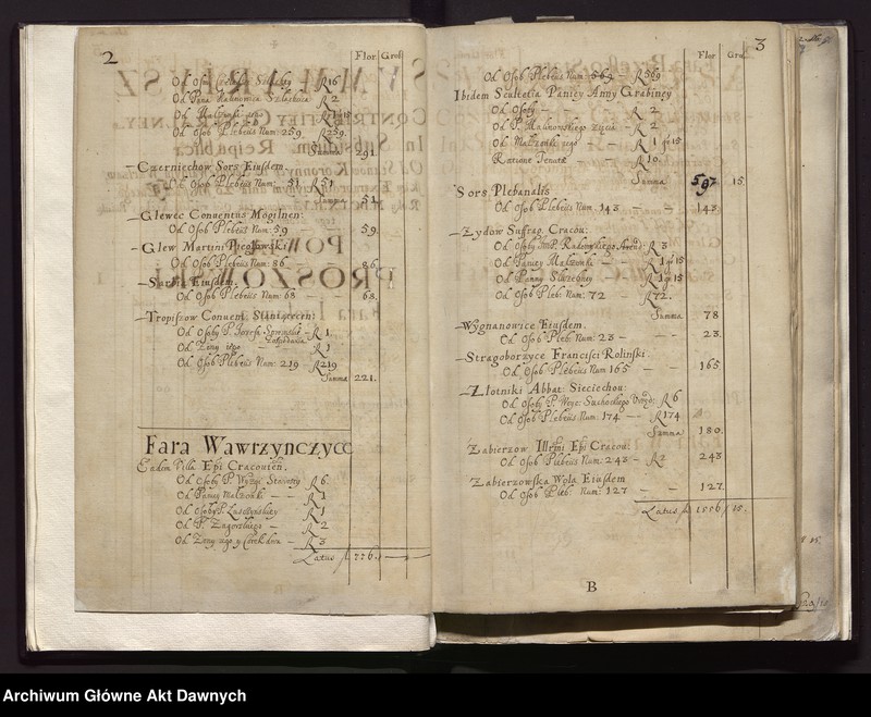 image.from.unit.number "Rejestry pogłównego generalnego woj. krakowskiego i poznańskiego."