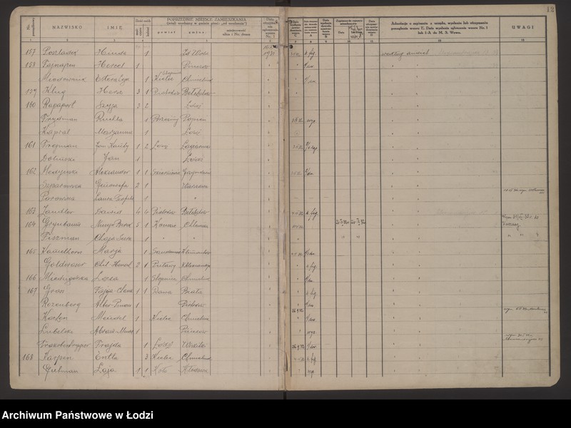 Obraz 15 z jednostki "Księga kontroli ruchu ludności (rejestr osób przybywających do gminy) Łódź, komisariat V, ks. I, nr 1-3275"