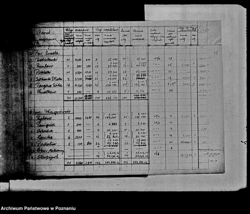 Obraz 14 z jednostki "Kontrola ulg z art.. 16 dla osad z parcelacji polskiej"