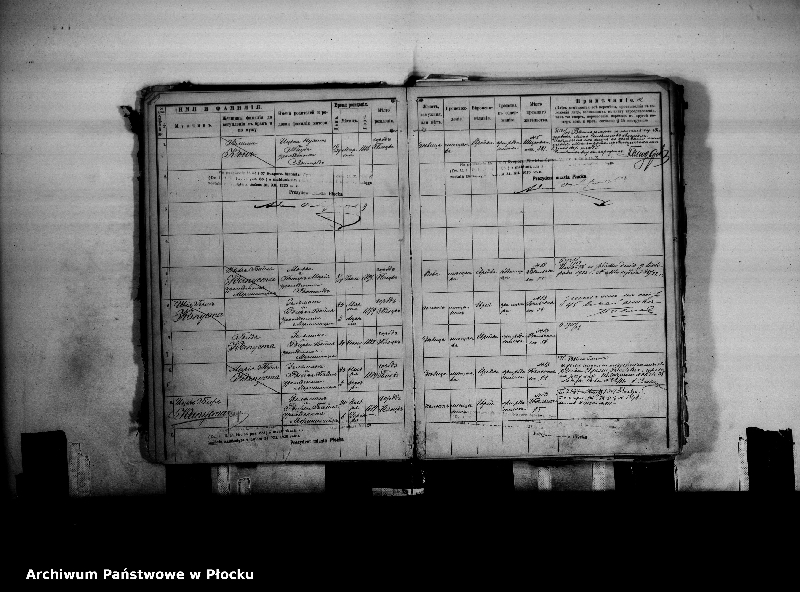 image.from.unit.number "[Księga zamknięta ludności stałej miasta Płocka - ul. Szeroka nr 5]"