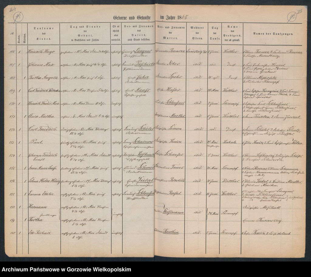 image.from.unit.number "Duplikate der Hauptkirche zu Landsberg an der Warthe (zawiera także księgę zgonów Konkordien, reformirte und Militair Kirchen Gemeinde z 1868 r.)"