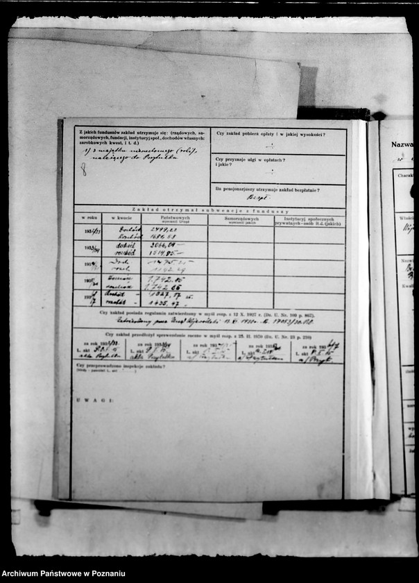 Obraz 12 z jednostki "/Kartoteka zakładów opiekuńczych/"