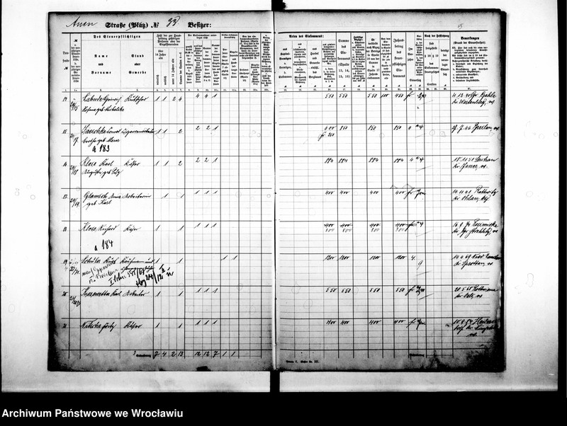 image.from.unit.number "Personenverzeichnisse"