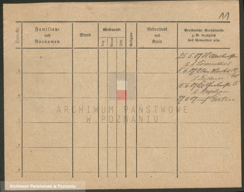 Obraz 11 z jednostki "Neuman (samotni mężczyźni i kobiety)"