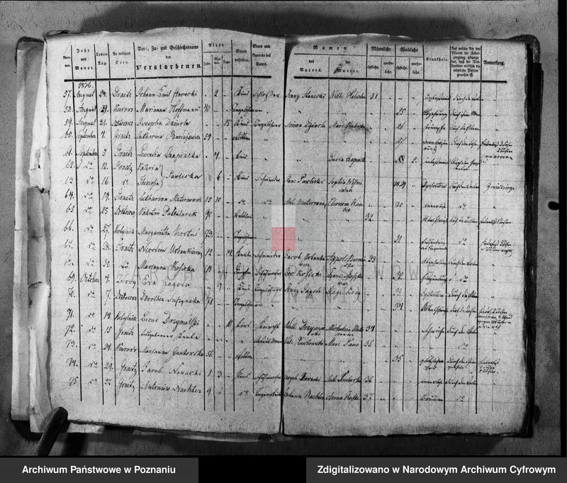image.from.unit.number "Duplikat urodzeń, małżeństw i zgonów"