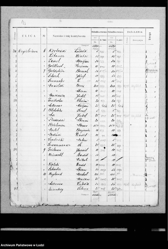 Obraz 16 z jednostki "[Składki gminne]"