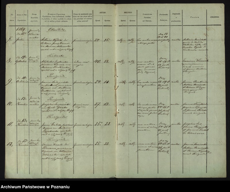 image.from.unit.number "Duplikat małżeństw"