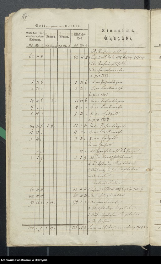 image.from.unit.number "Einnahme und Ausgabe Armen - Kasse - Rechnungen"