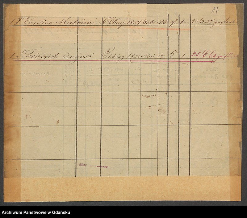 image.from.unit.number "Karty meldunkowe: Königsbeck - Koewius"