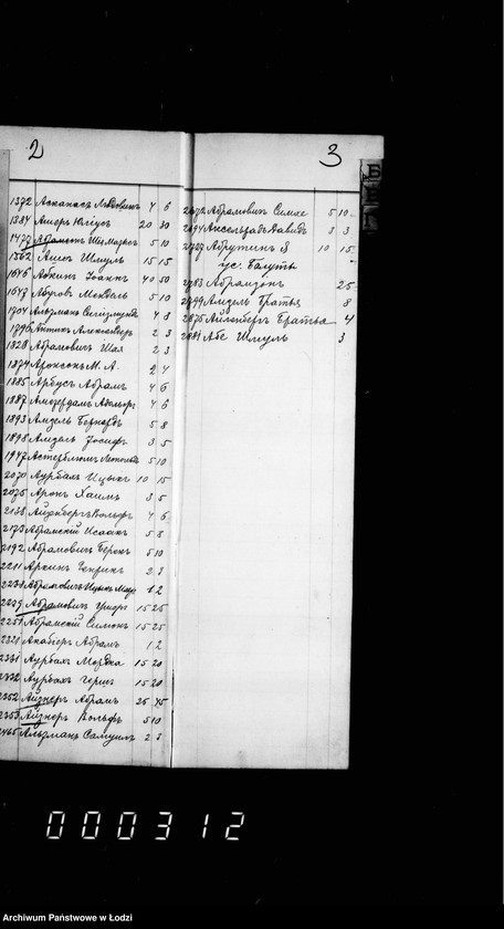 Obraz 5 z jednostki "Afławit uczyliszcznago i bożnicznago sbora za 1902 goda"