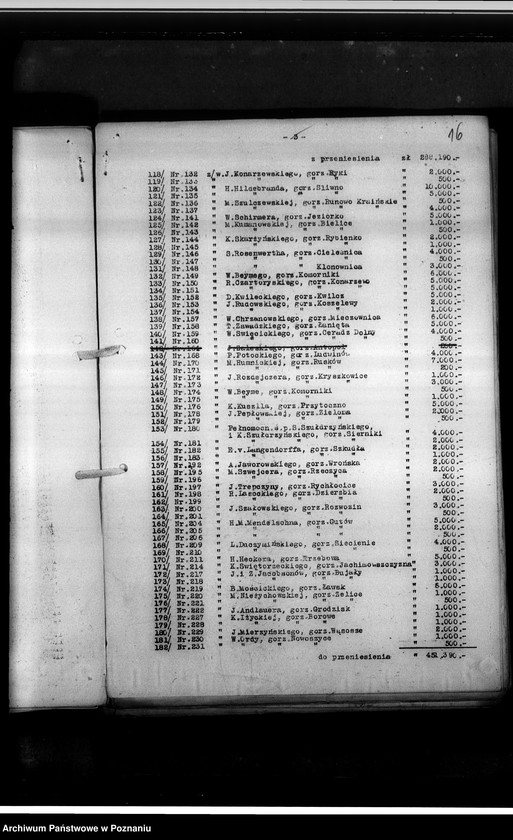 Obraz 20 z jednostki "Bilans"