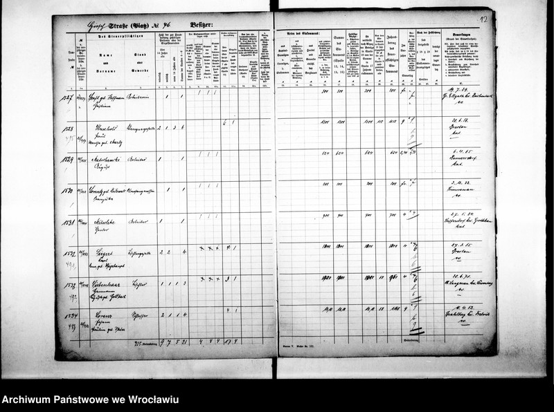 image.from.unit.number "Personalienverzeichnisse"