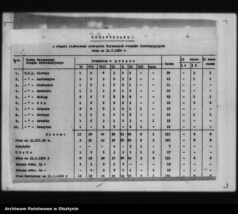 image.from.unit.number "Sprawozdania urzędów niezespolonych"