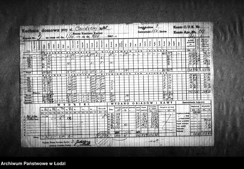 Obraz 7 z jednostki "[Kuchnie przy ul. Ciesielskiej 2, 9, 18. Działalność kuchni, personel, konsumenci, kontrole]"