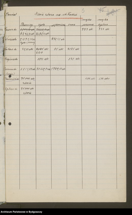 image.from.unit.number "[Układy polsko-niemieckie w sprawie przejęcia Pomorza przez władze polskie i unormowania spraw urzędniczych]"