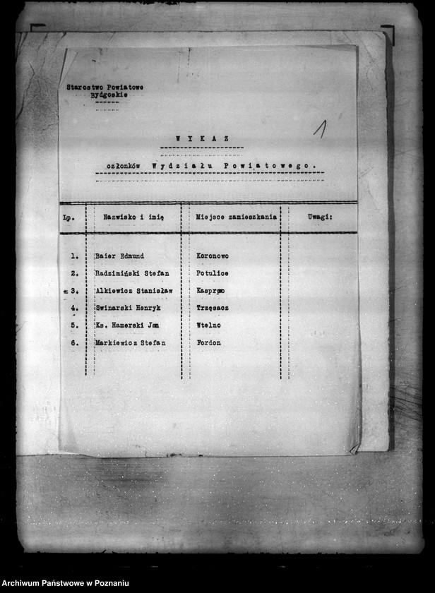 Obraz 6 z jednostki "/Wykaz członków Rady Powiatowej i Wydziału Powiatowego w Bydgoszczy i Kępnie/"