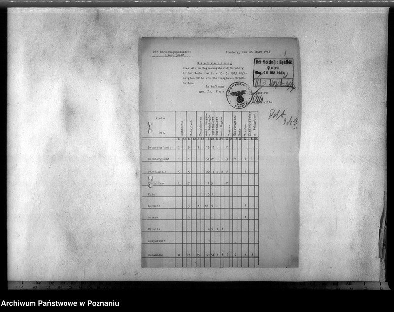 Obraz 5 z jednostki "Nachweisung von übertragbaren Krankheiten"