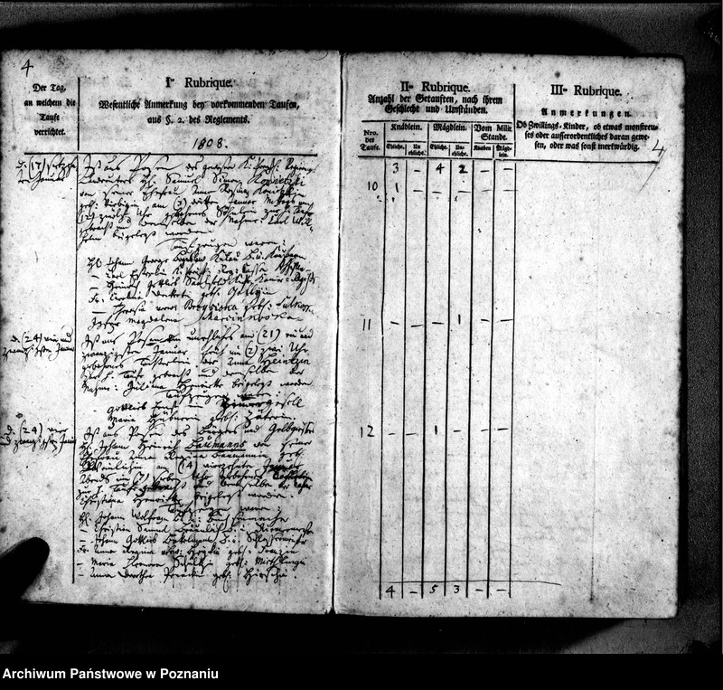 image.from.unit.number "Taufbuch"