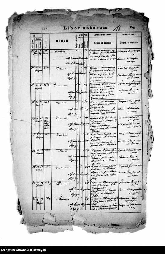 image.from.unit.number "Parafia: różne. Dekanat: różne. Fragment księgi metrykalnej urodzeń z parafii Kołomyja, przedmieście Marjówka (Mariahilf) - dek. Kołomyja, 1895; fragment księgi metrykalnej urodzeń z parafii Śniatyn - dek. Horodenka, 1881-1883."