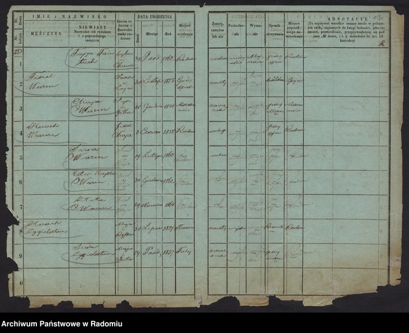 image.from.unit.number "Księga ludności miasta Radomia. 253- 316"