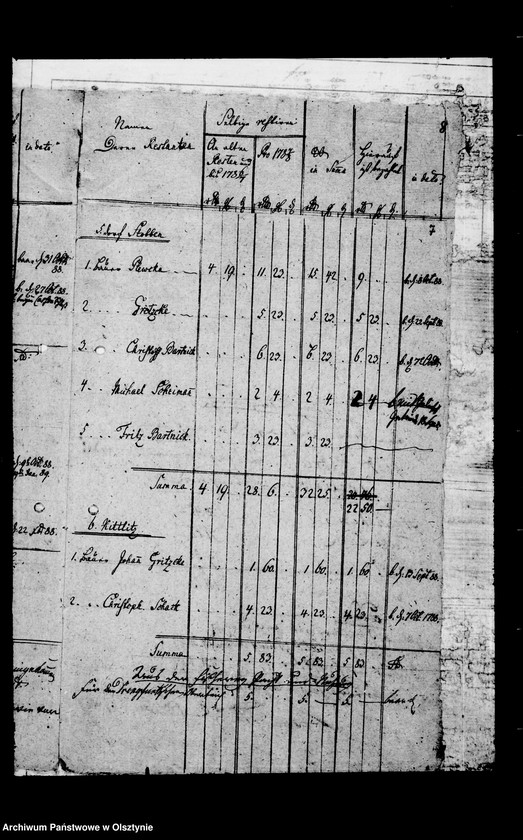 image.from.unit.number "/Lehndorffsche Contracte auf Steinorter Gütern/"