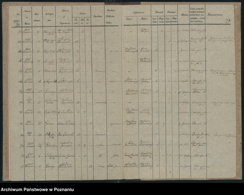 image.from.unit.number "Księga zgonów"