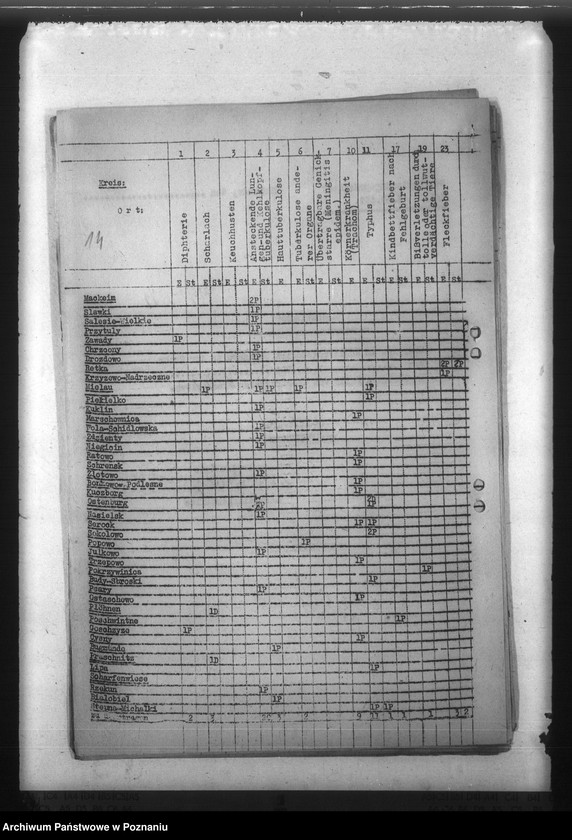 Obraz 18 z jednostki "Nachweisung von übertragbaren Krankheiten im Regierungsbezirk Ziehenau"
