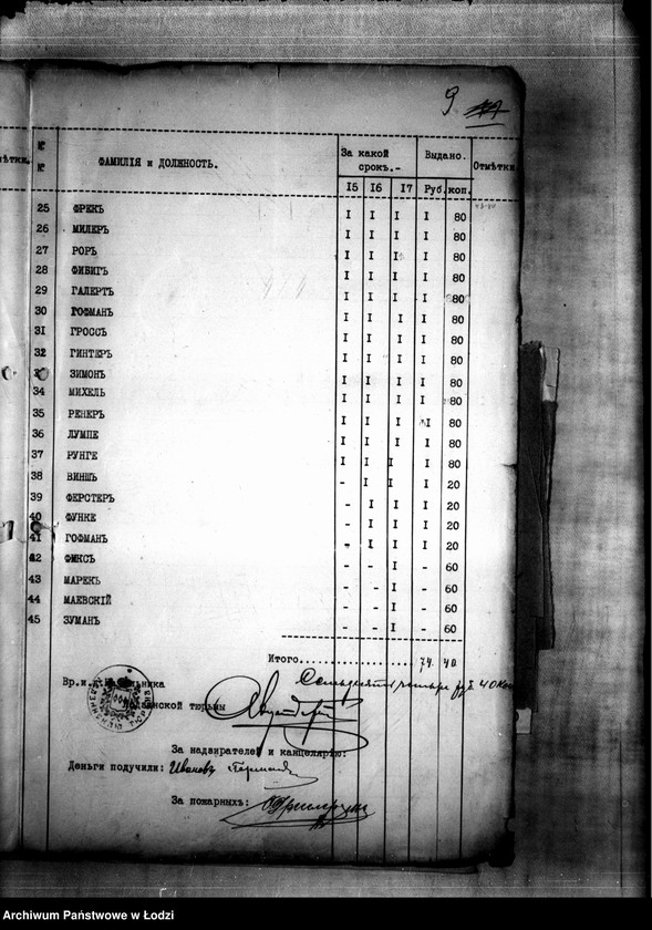 Obraz 12 z jednostki "Raporty kasowe Naczelnika Więzienia przy ul. Milsza"