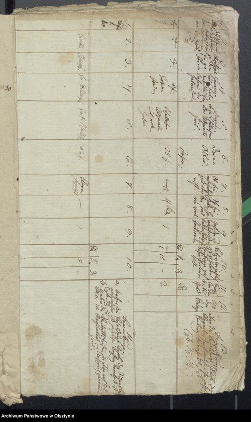 image.from.unit.number "Unterstützung Anstalt für die Witwen der Schulkassen der Schwarzstein"